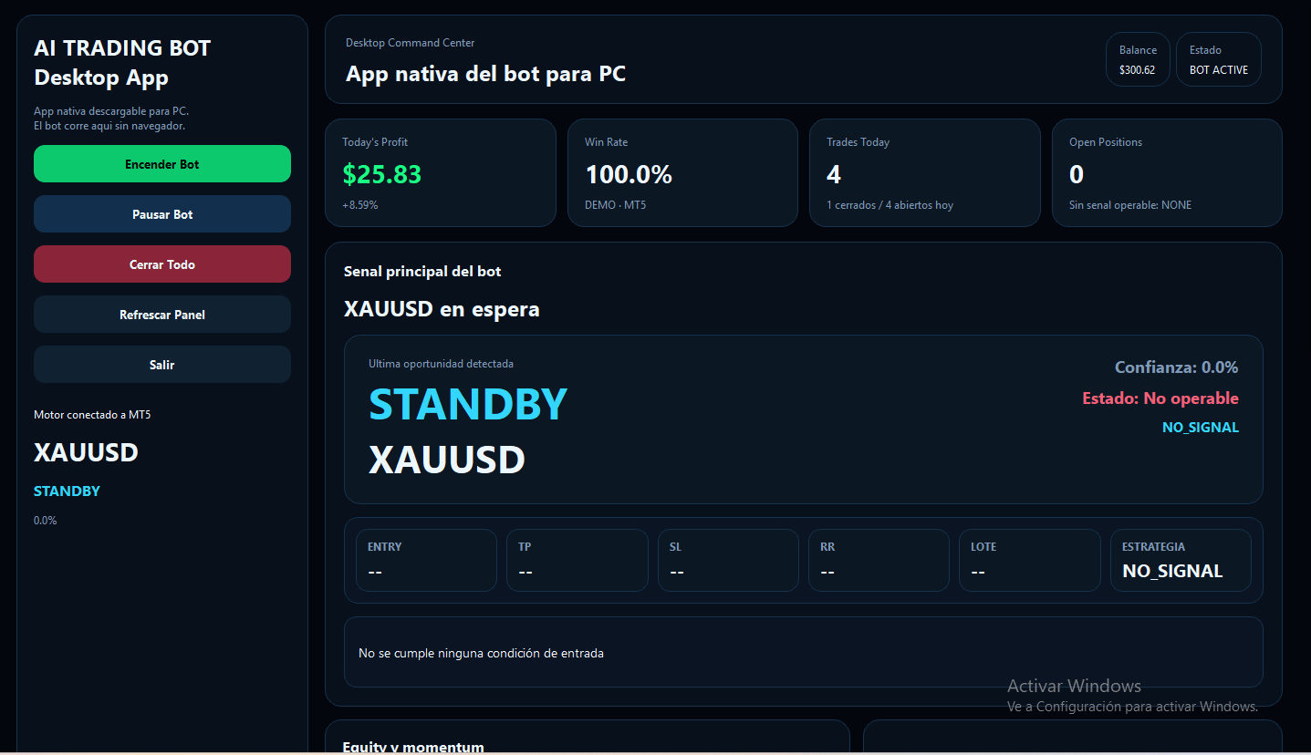 Bot de Trading Automatico para MT5 | Scalping - My Intelligent BotMy Intelligent BotBot de Trading Automatico para MT5 | Scalping